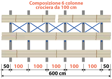 Esempio composizione Cantilever 6 colonne crociera 100 cm.