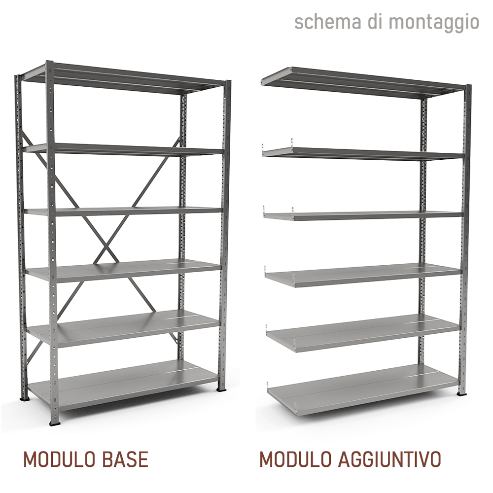 Scaffalature metalliche modularic - 5 piani - 175kg/per ripiano